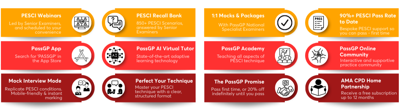 850 PESCI High Yield Recalls and Webinars by the PassGP PESCI Chief Examiner