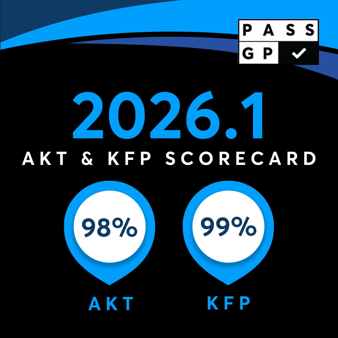 PassGP 2026.1 exam scorecard showing AKT 98% and KFP 99% results for RACGP exam preparation.