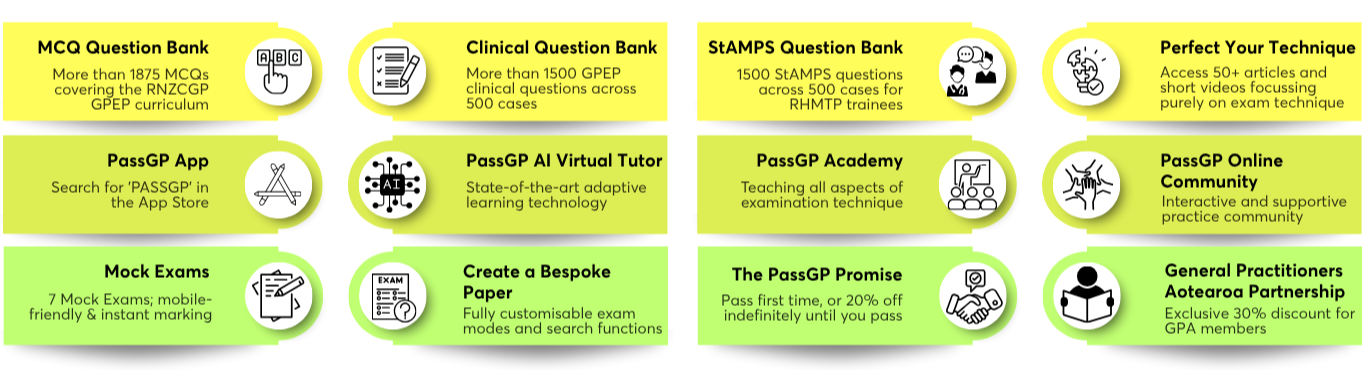 Full RNZCGP GP Exam Preparation with 1875 MCQs, 500 StAMPS and 1500 clinical cases