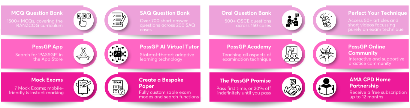 The complete MCQ, SAQ & OSCE Oral Exam Package to pass the RANZCOG Exams