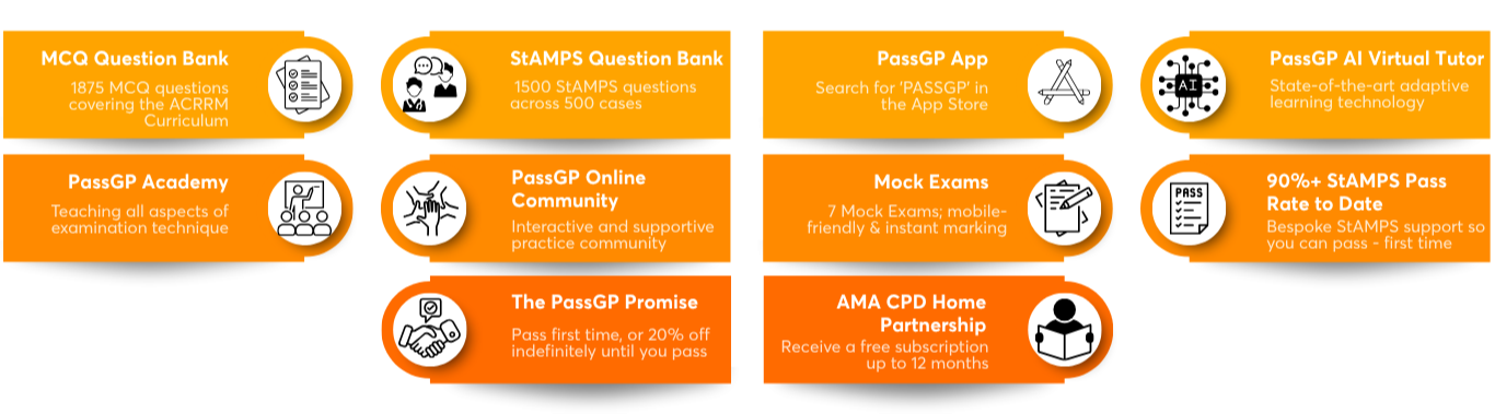 More MCQs & STAMPS  than any other ACRRM exam prep provider