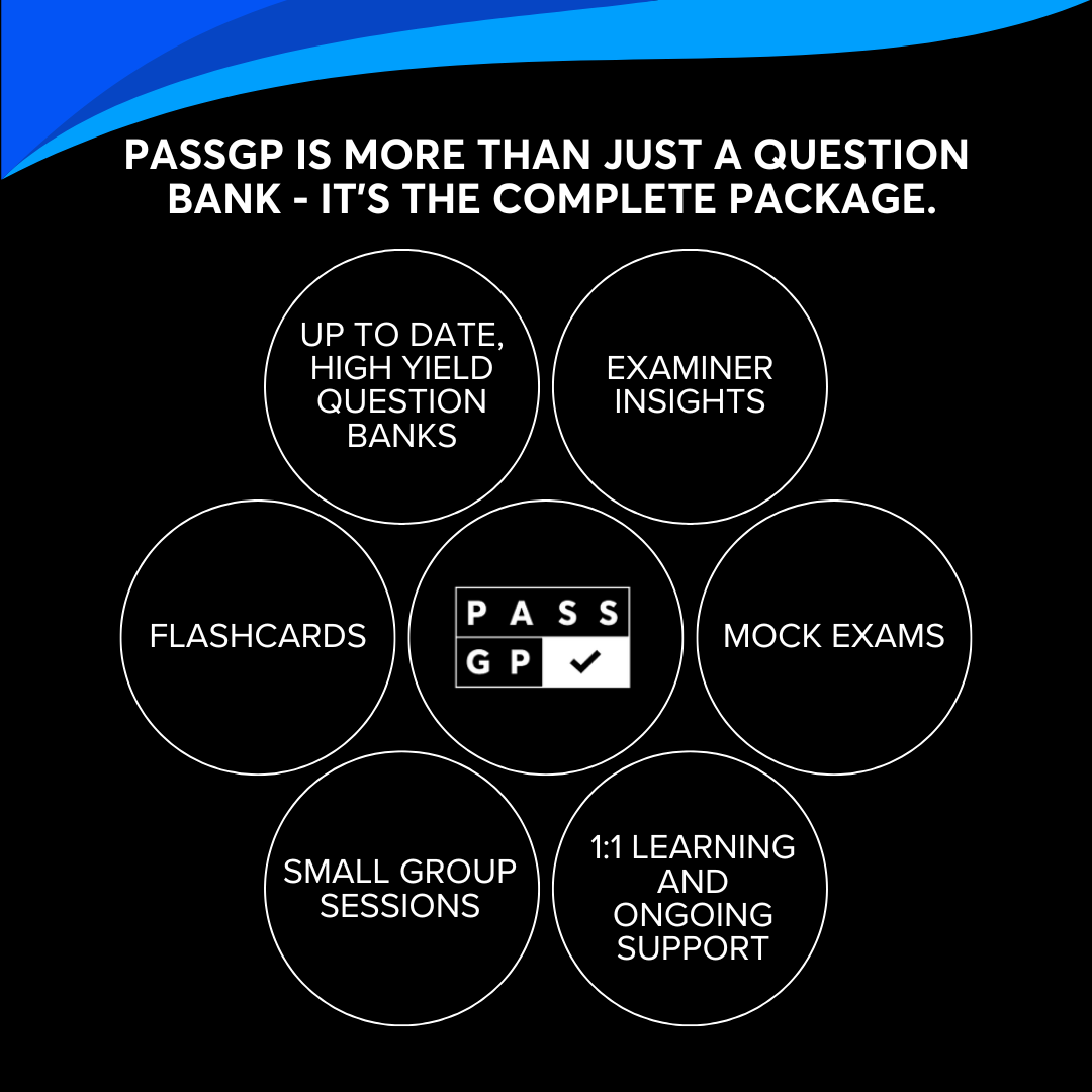 PassGP Advanced MCQ Questions, modelled of the 2025.2 exams