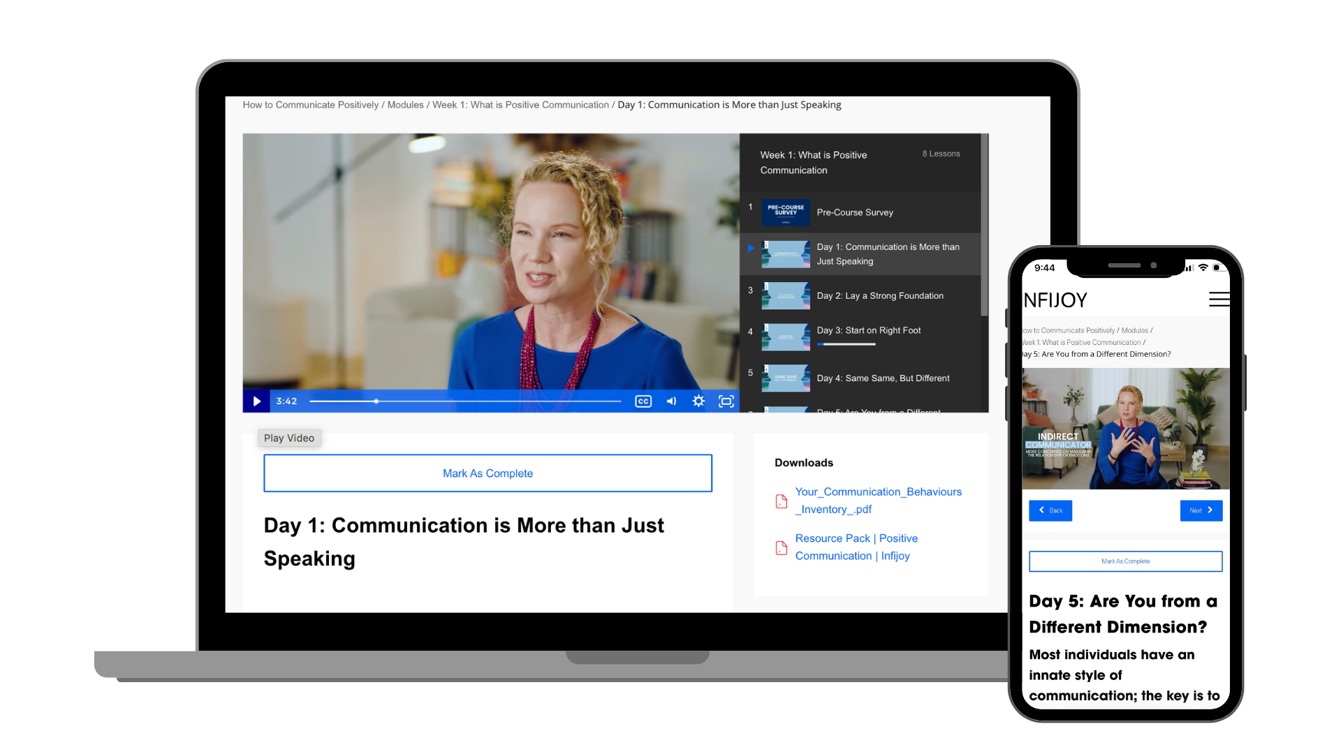 How to Communicate Positively shown across digital devices