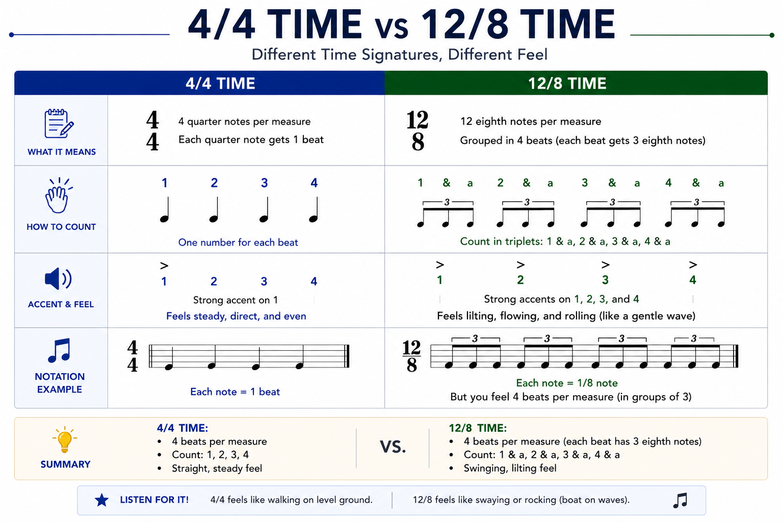[MCP] Alt text describing what the image shows in relation to this lesson.