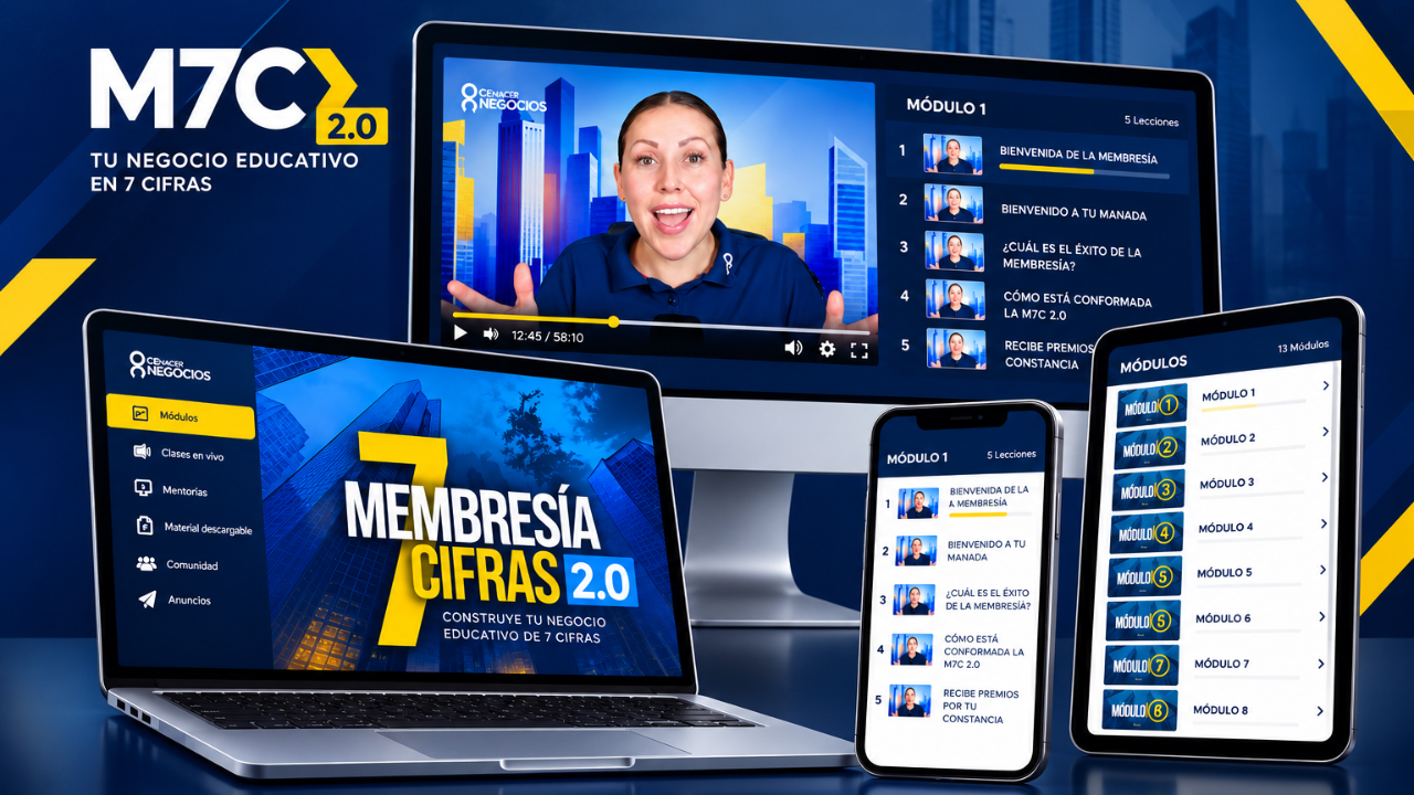 Plataforma educativa M7C 2.0 en computadora, laptop, tablet y celular