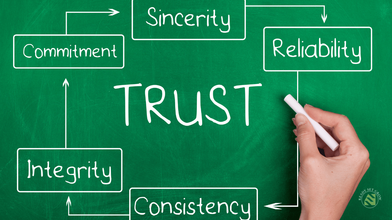 trust diagram