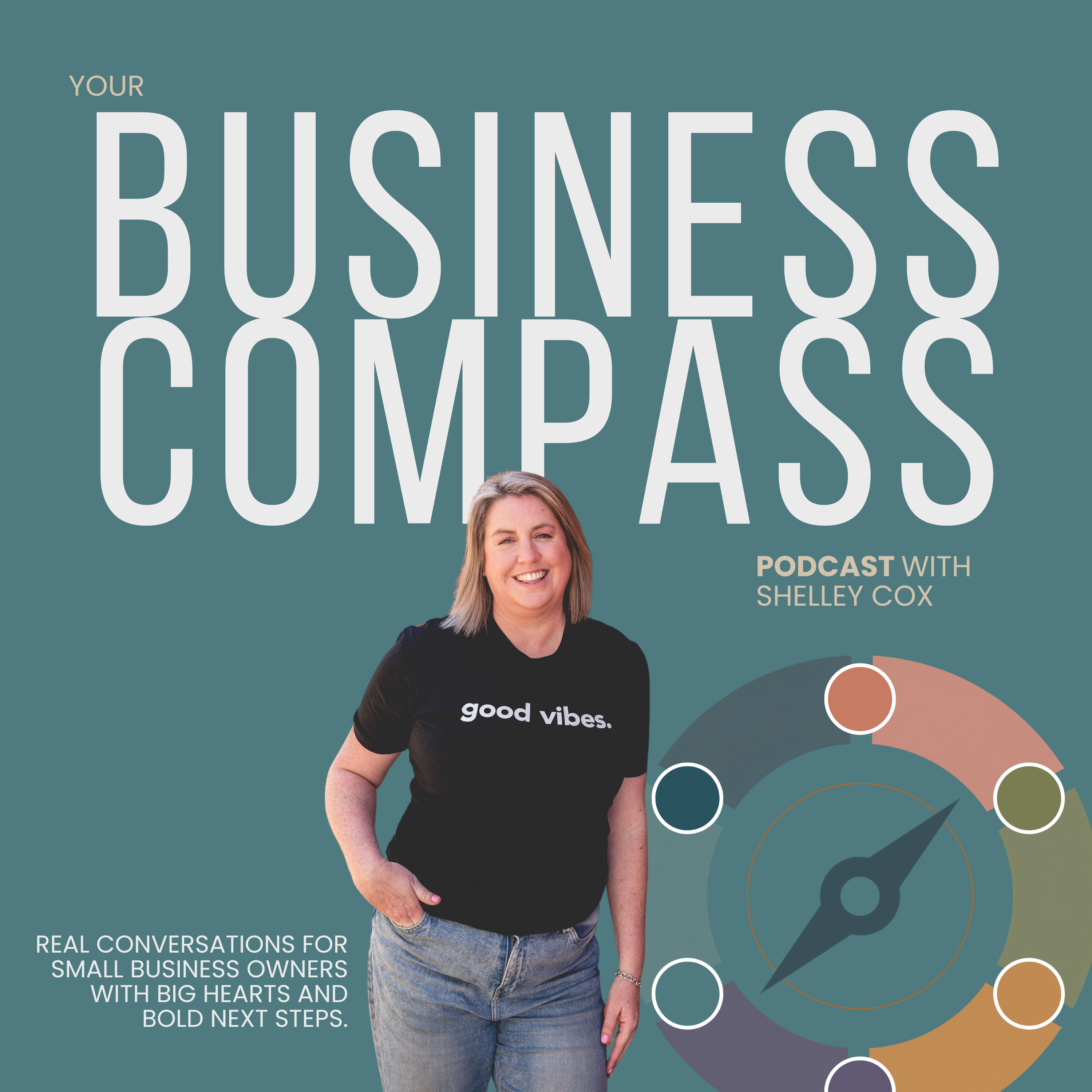 Your Business Compass