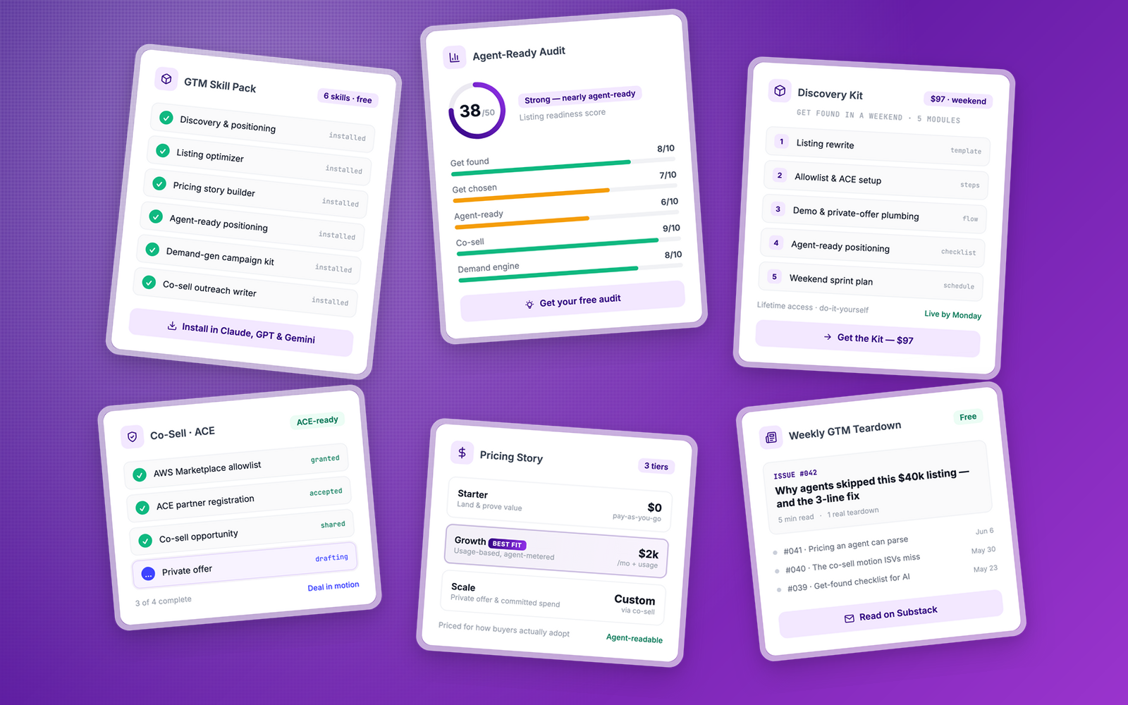 The AWS Marketplace GTM toolkit — skill pack, agent-ready audits, co-sell, pricing, teardowns, and the discovery kit