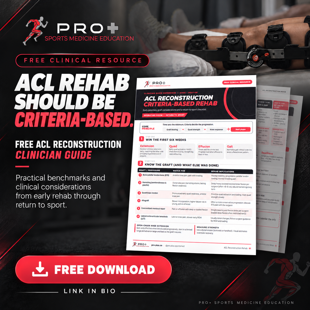 PRO+ ACL Reconstruction Criteria-Based Rehab Clinician Guide