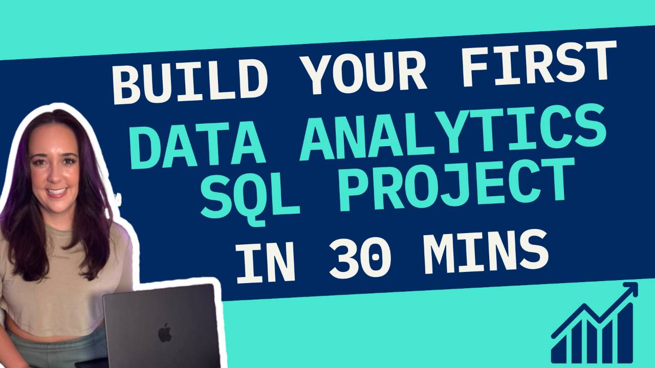 Step 1: Big SQL Energy⚡️Intro