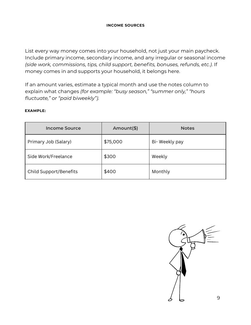 Income Sources page from the Saved, Born and Built workbook
