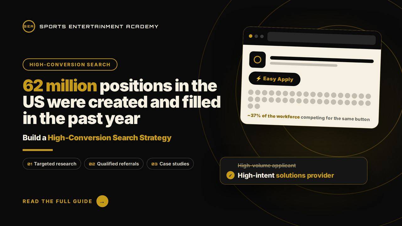 62 million US positions filled in the past year and how to build a high-conversion job search strategy