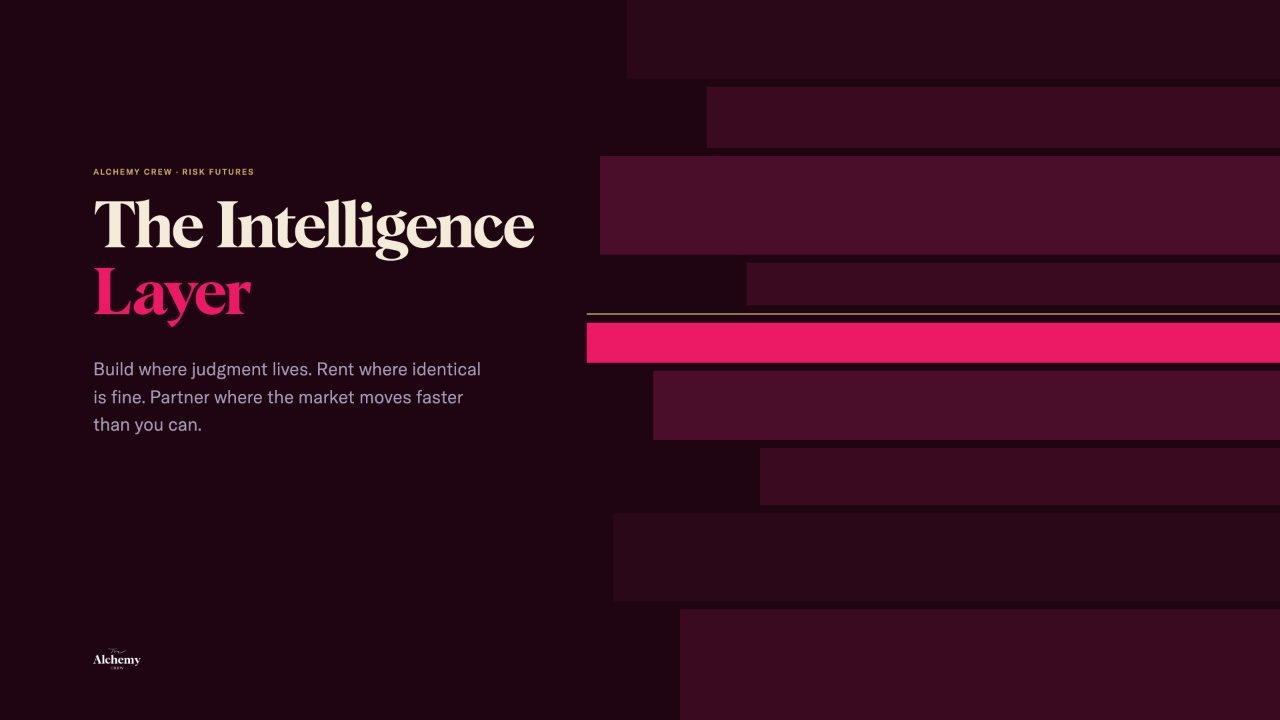 The Intelligence Layer Decision