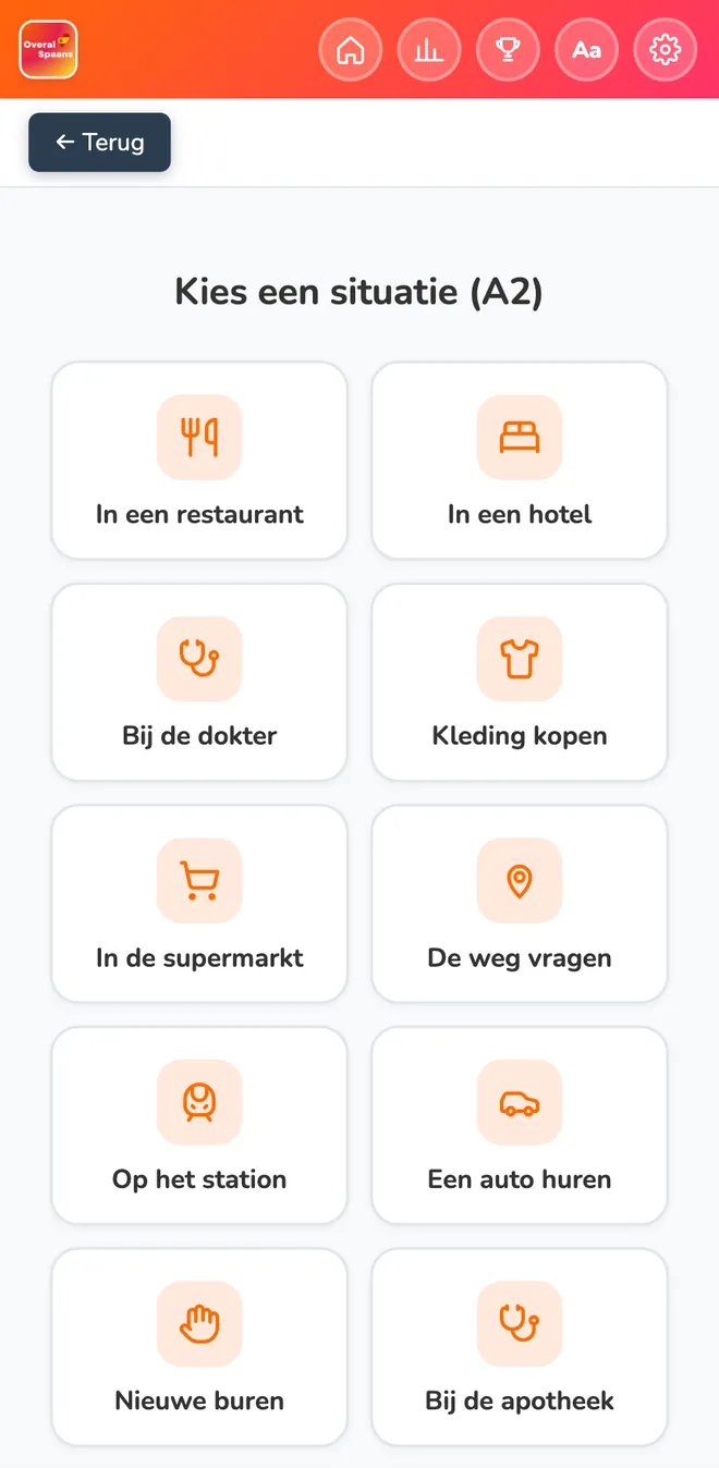 Overzicht met rollenspelsituaties op niveau A2: restaurant, hotel, dokter, kleding kopen, supermarkt, de weg vragen, station, auto huren, nieuwe buren en apotheek