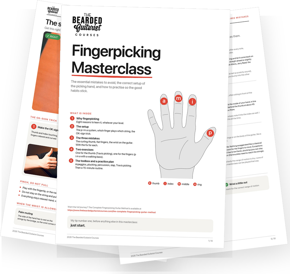 Pages from the Fingerpicking Masterclass PDF