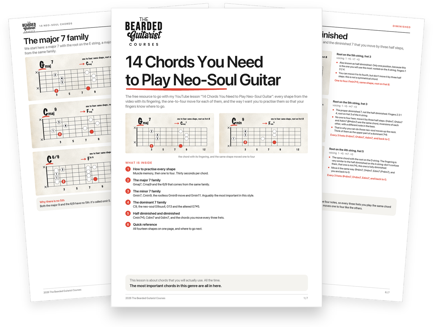 The 14 Neo-Soul Chords PDF, three pages fanned out