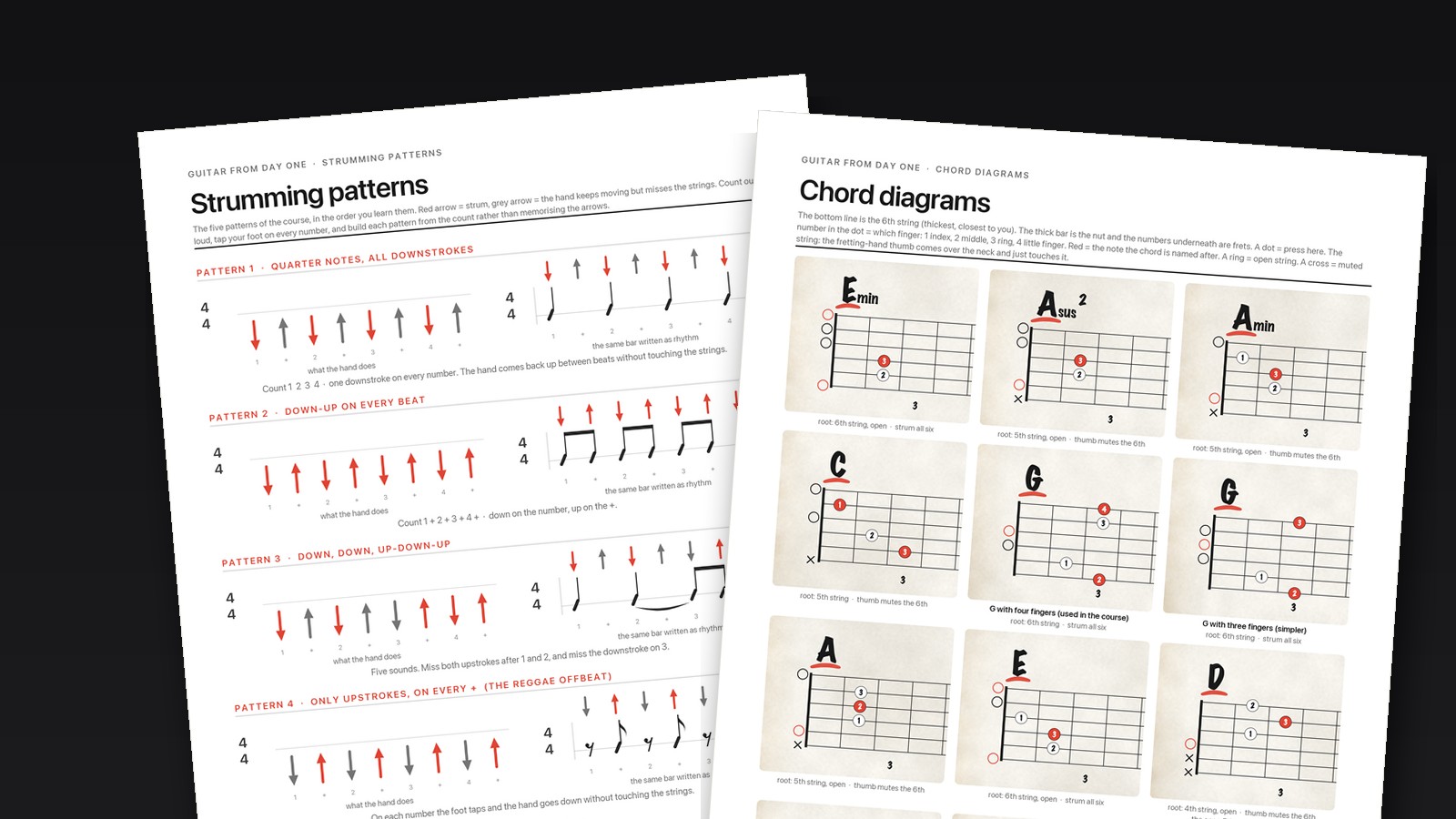 The downloadable chord diagram and strumming pattern sheets