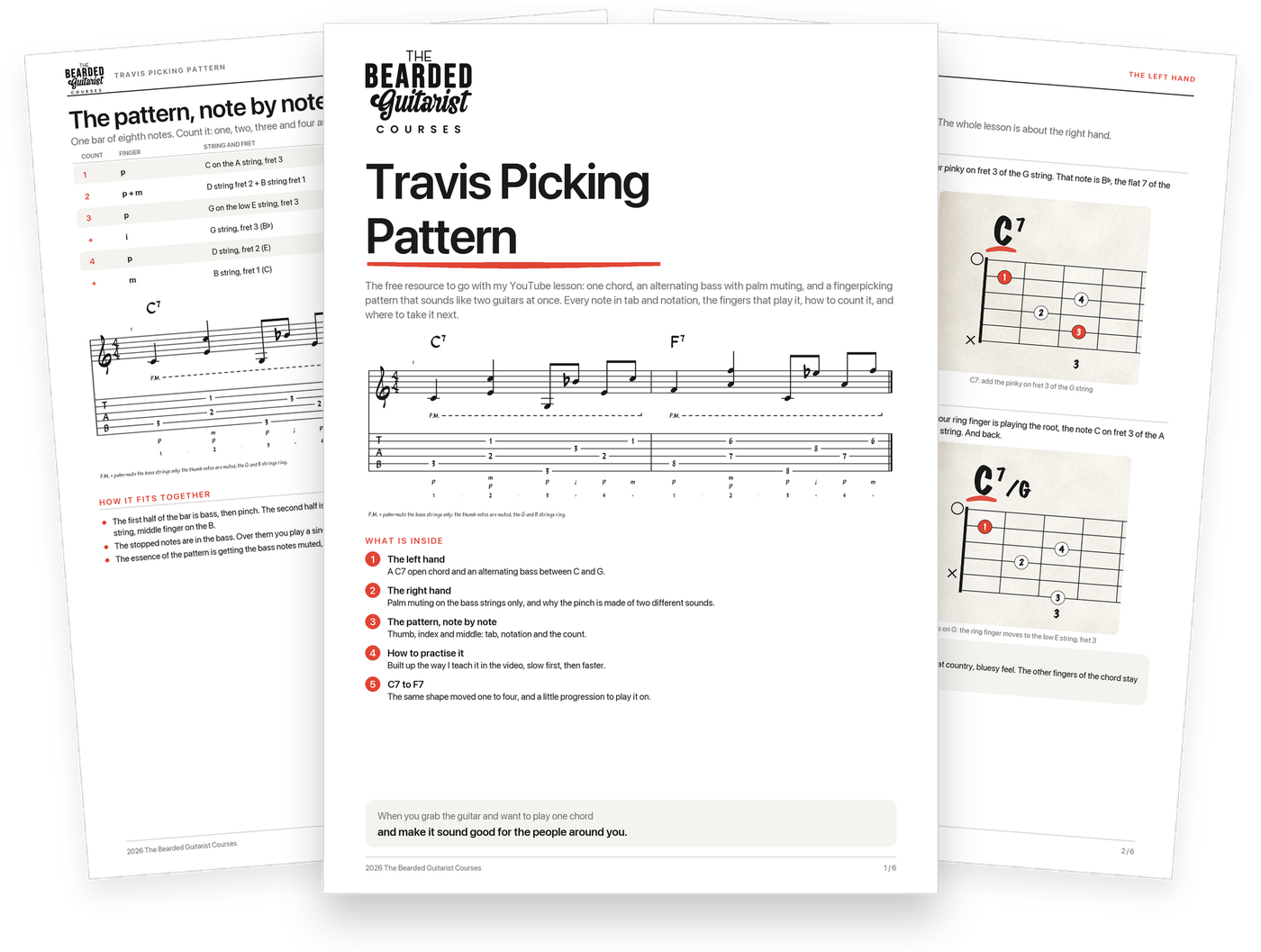 The Travis Picking Pattern PDF, three pages fanned out