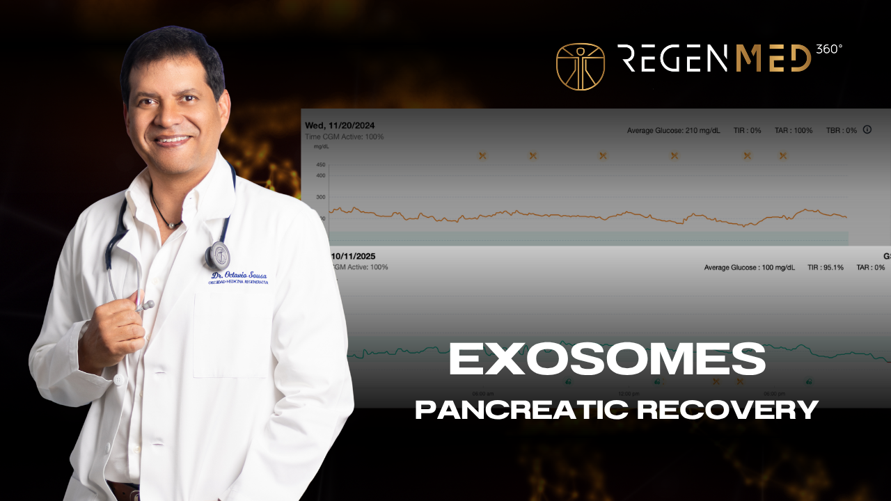 Pancreatic function improvement with exosomes and metabolic monitoring in Panama
