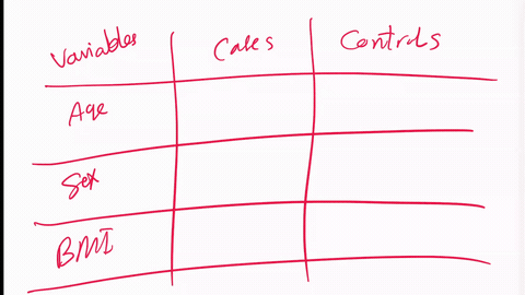 Building a baseline table