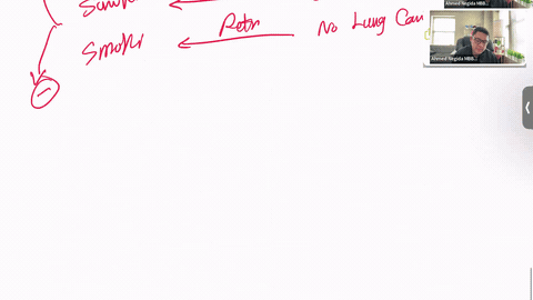 Diagnostic accuracy study design