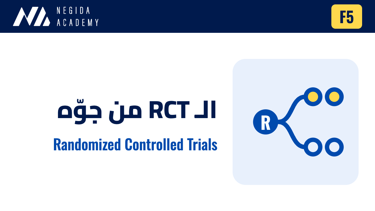 F5-AR course
