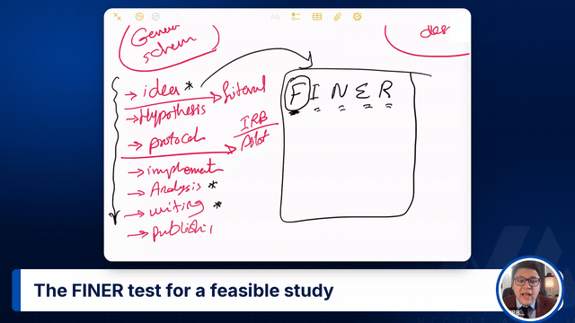 The FINER test for a feasible study