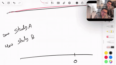 Wide vs narrow confidence intervals