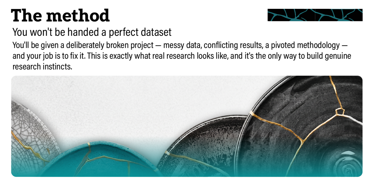 The method  You won't be handed a perfect dataset  You'll be given a deliberately broken project — messy data, conflicting results, a pivoted methodology — and your job is to fix it. This is exactly what real research looks like, and it's the only way to build genuine research instincts.