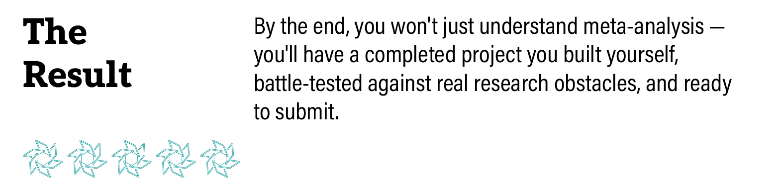 The method  You won't be handed a perfect dataset  You'll be given a deliberately broken project — messy data, conflicting results, a pivoted methodology — and your job is to fix it. This is exactly what real research looks like, and it's the only way to build genuine research instincts.