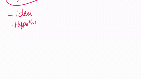 Research steps, drawn live