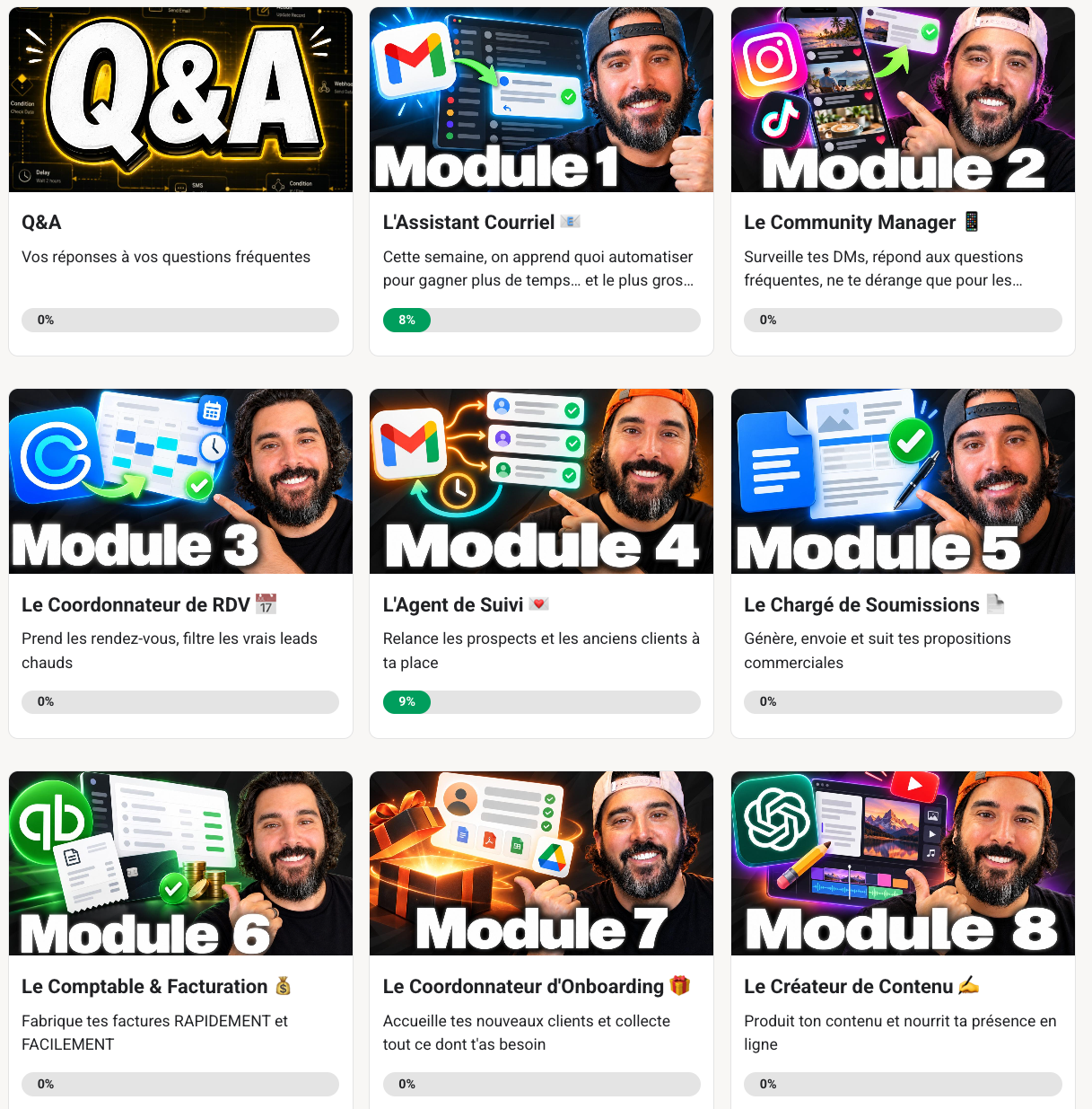 Les miniatures des modules de la Cohorte : Q&A et Modules 1 à 8