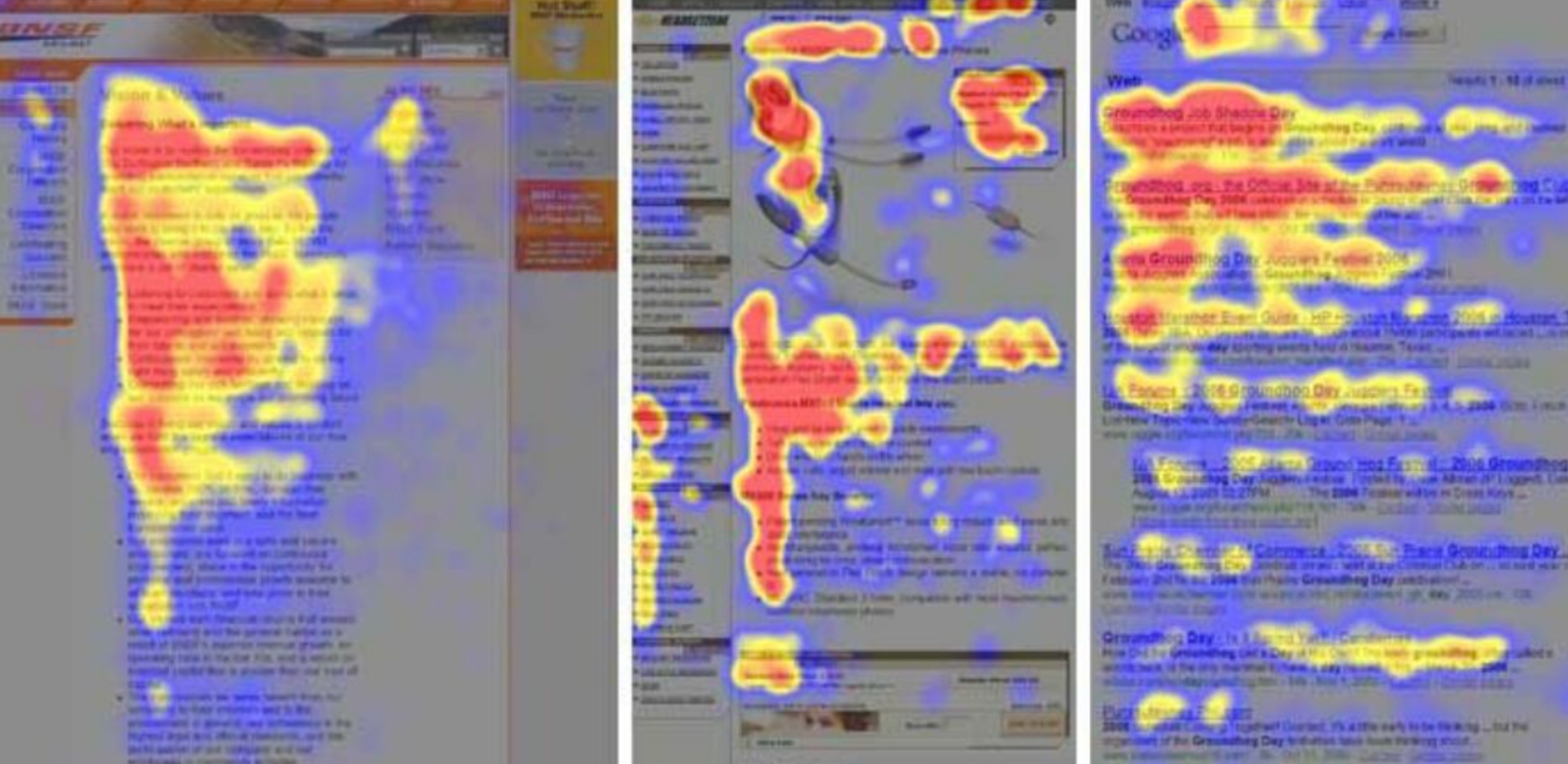 Diagram of how hiring managers scan a CV in an F-shape