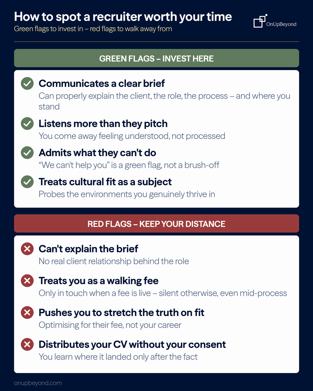 Green flags and red flags for judging a recruiter, from communicating a clear brief to distributing your CV without consent