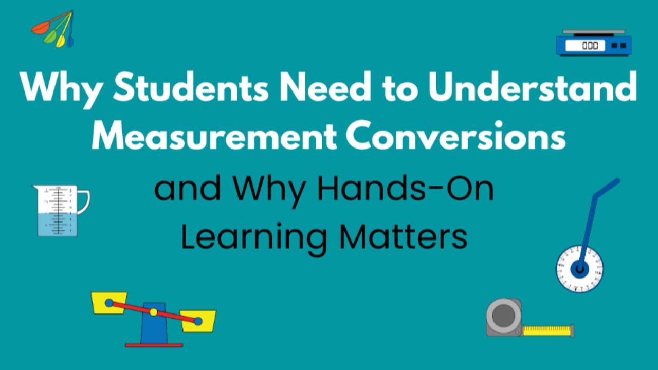 Understanding Measure Building Understanding of Measurement Conversions