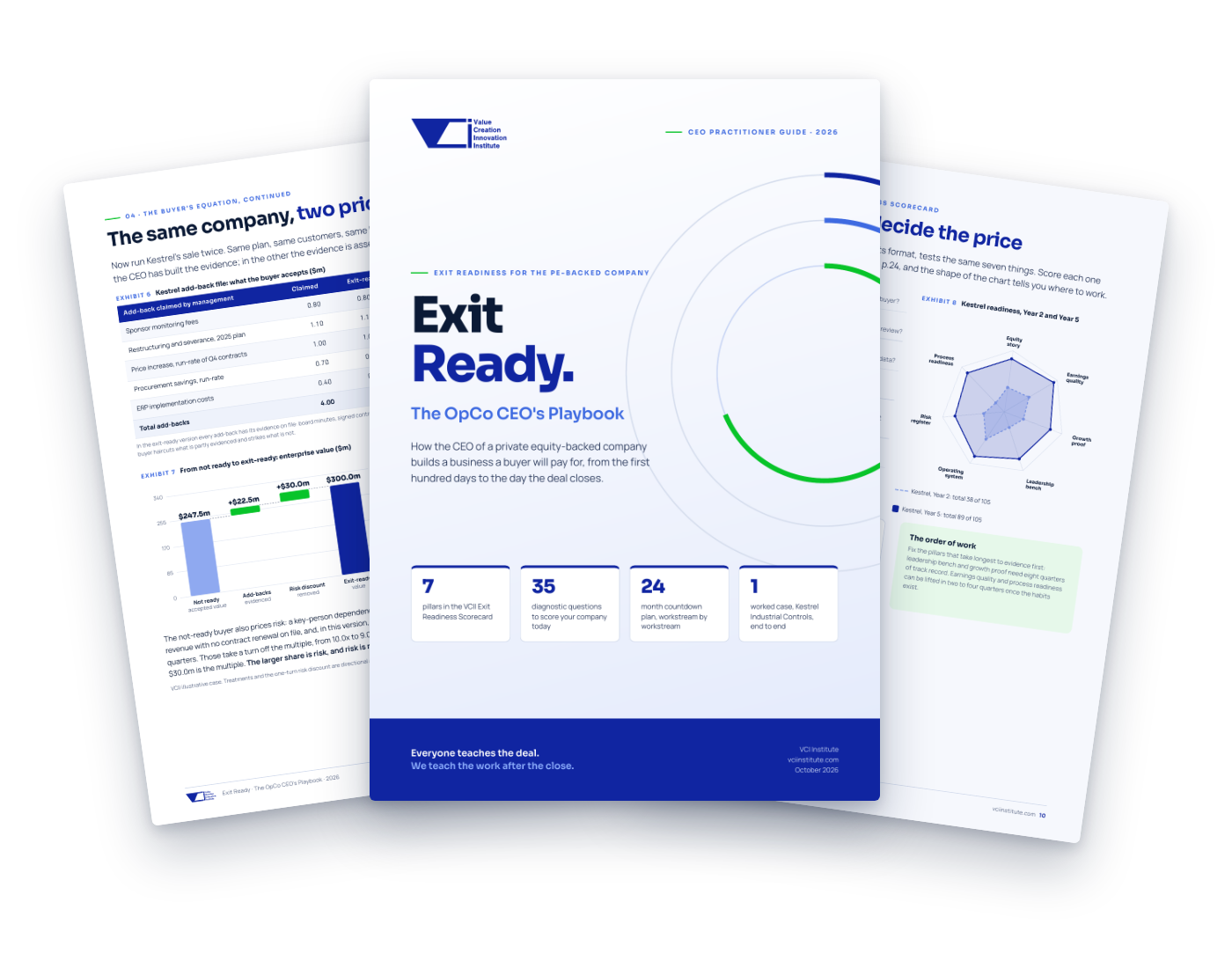 Exit Ready: The OpCo CEO's Playbook cover and pages