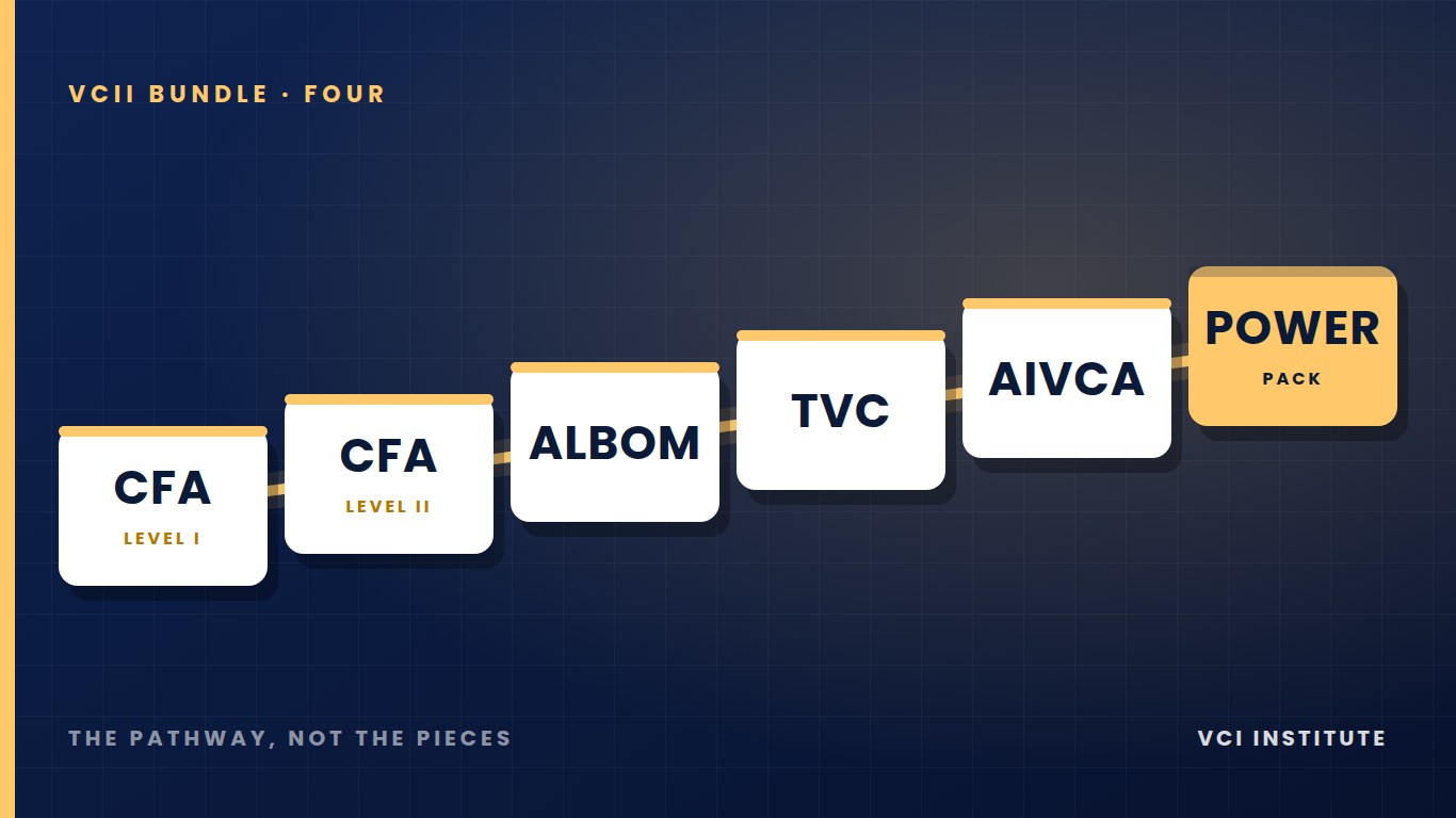The VCII CFA Accelerator bundle, CFA Levels I and II preparation with applied finance programmes