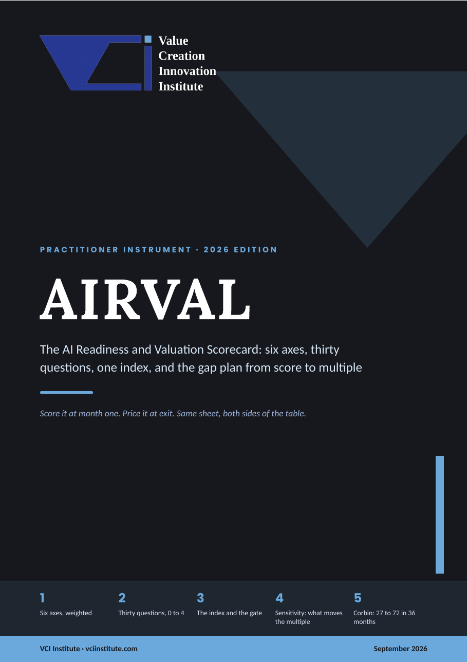 AI Readiness and Valuation Scorecard cover