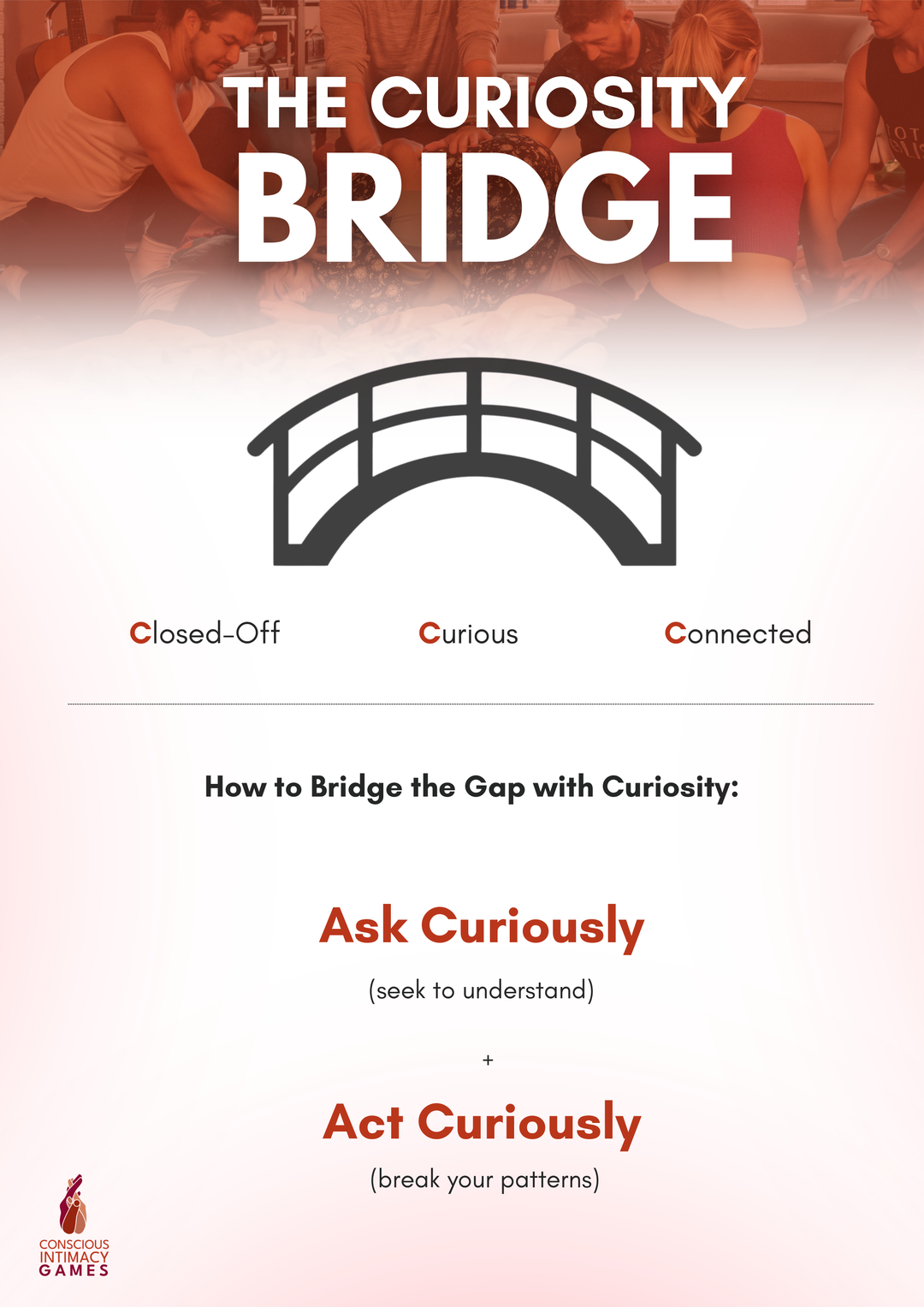 The Curiosity Bridge template