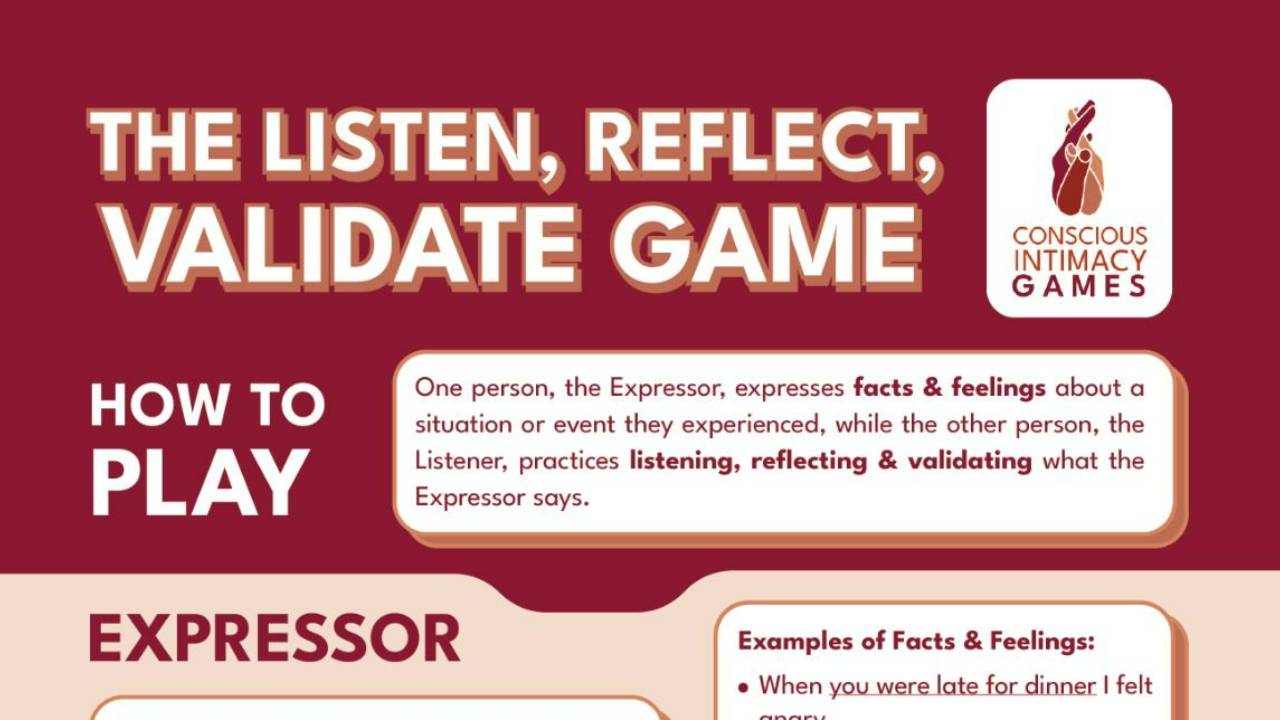 consciousintimacygames.com