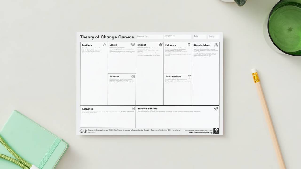 Resources