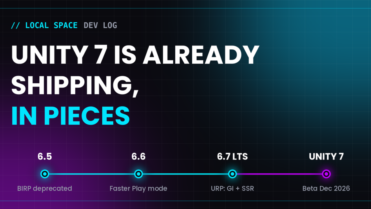 Local Space dev log thumbnail: Unity 7 Is Already Shipping, In Pieces, with a timeline from Unity 6.5 to Unity 7