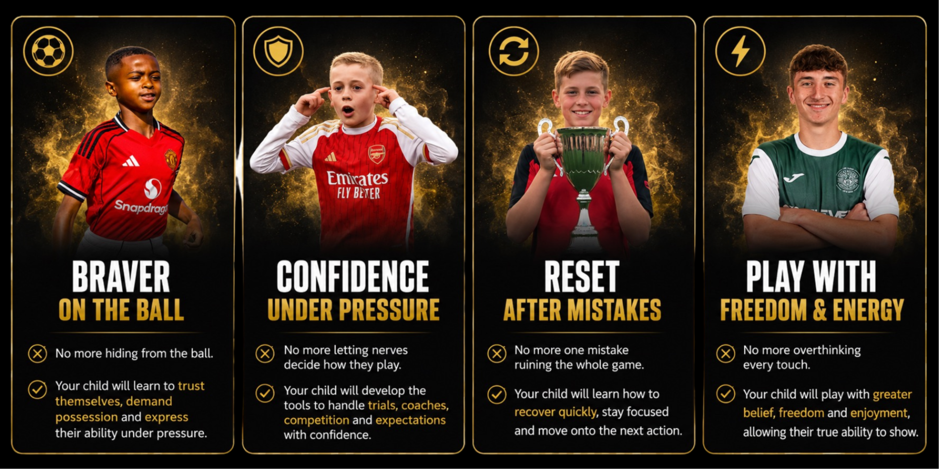 Football mindset transformation cards