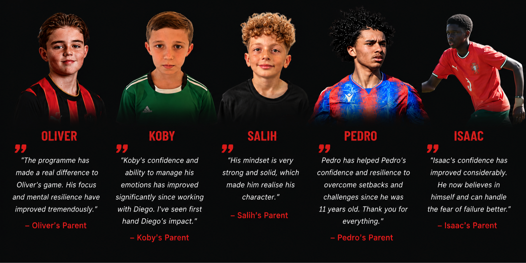 Confident Footballer players