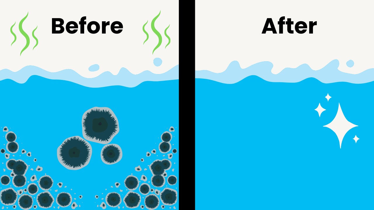 How to Sanitize Your RV’s Fresh Water Tank