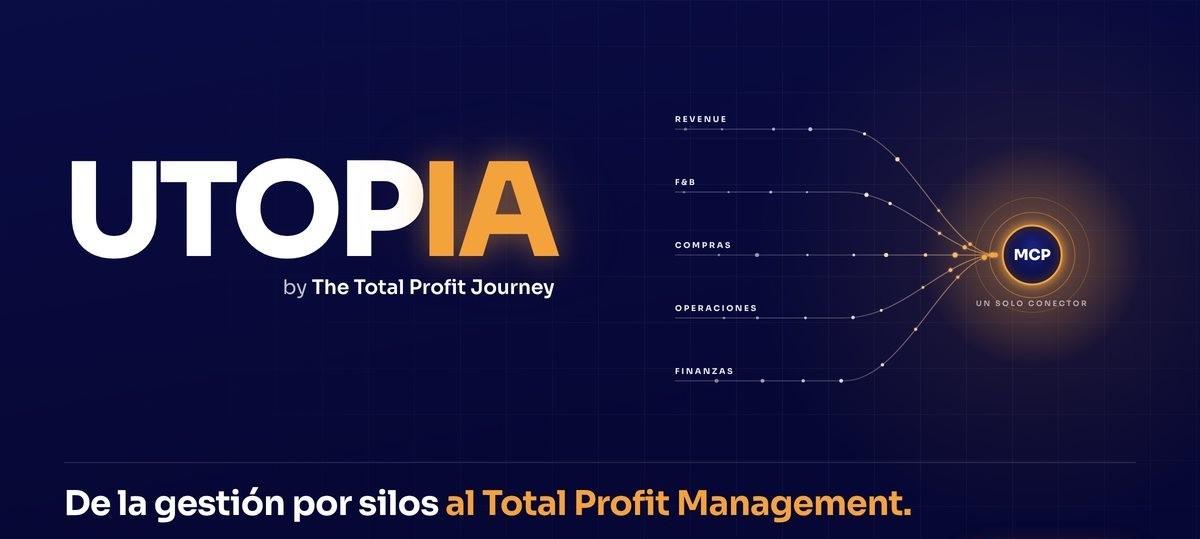 UTOPIA - by The Total Profit Journey UTOPIA - by The Total Profit Journey
