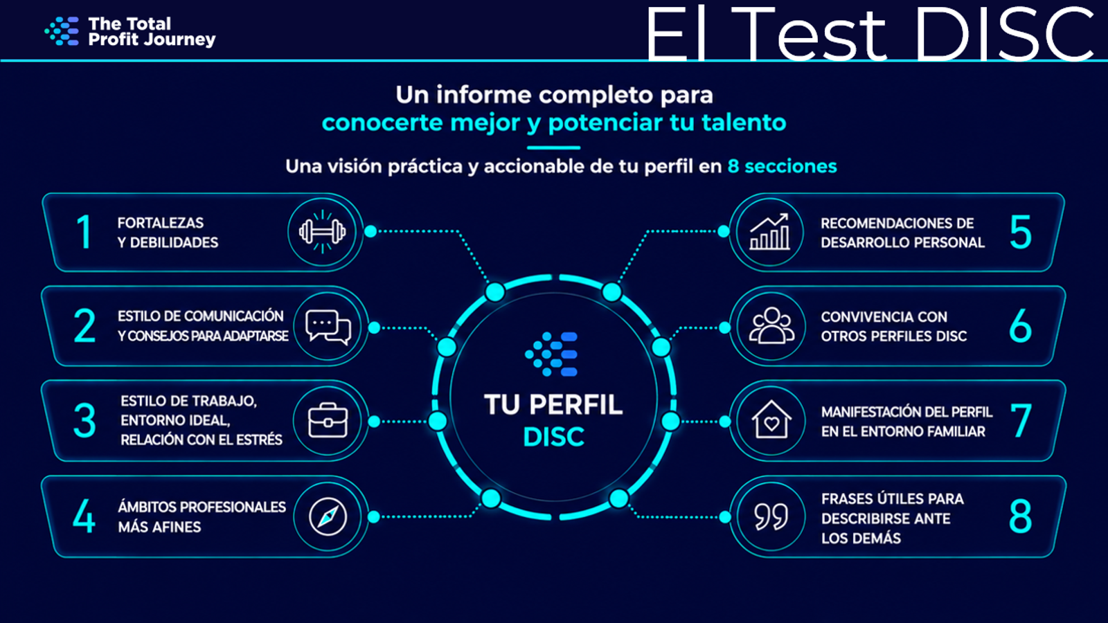 El Test Disc El Test Disc