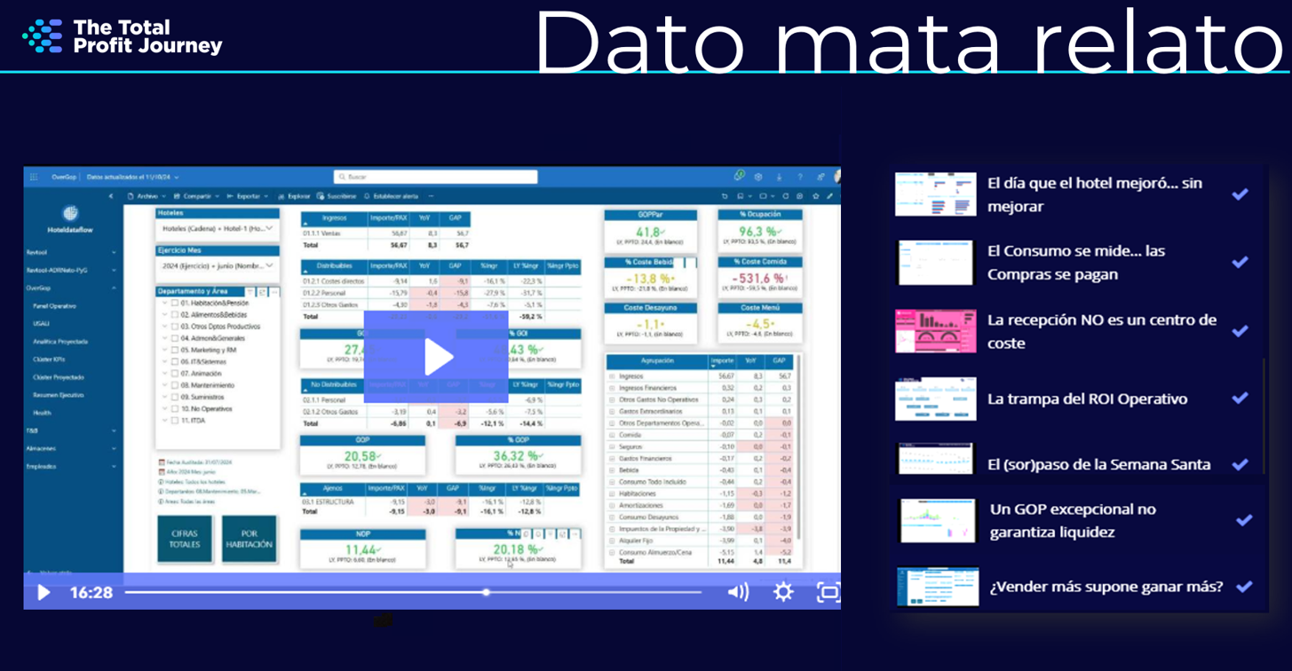 Dato mata relato: Antonio Tapia