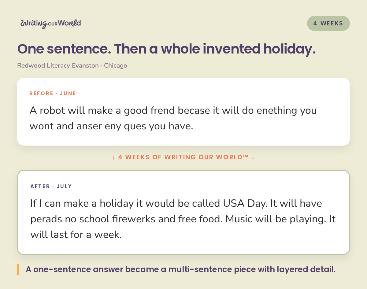 Before and after writing samples from an Evanston student: one sentence became a paragraph about an invented holiday