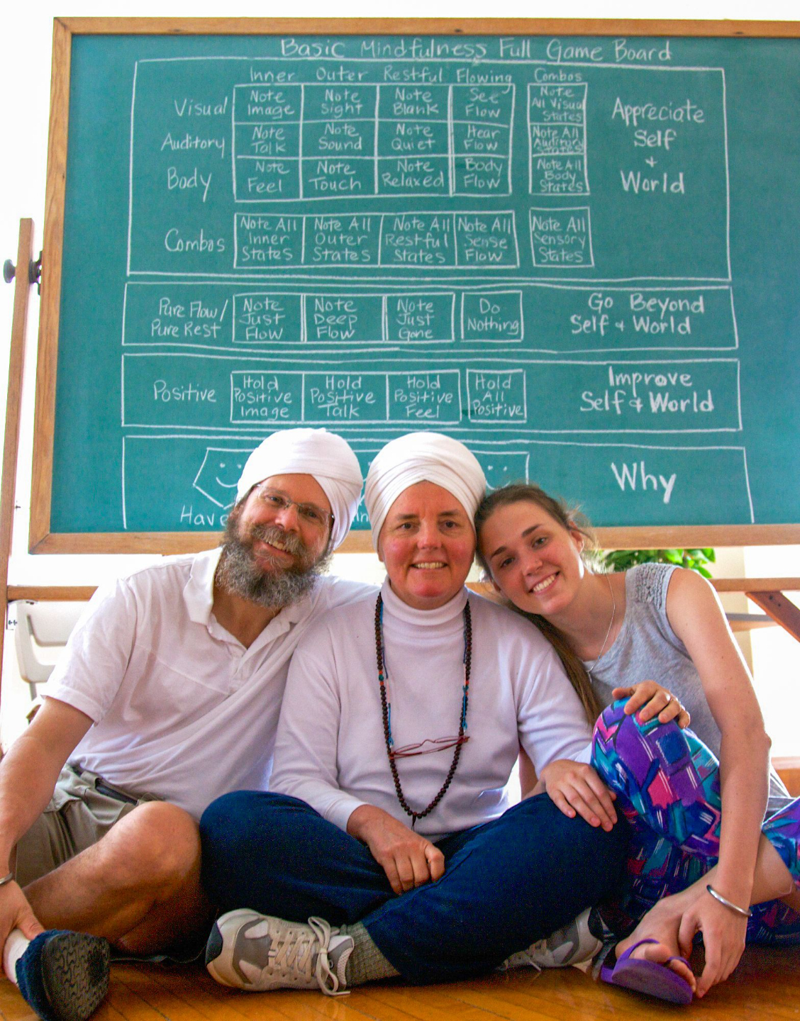 Har-Prakash, Sat Dharam and Gurushabd, Shinzen Mt Carmel Retreat, May 2010